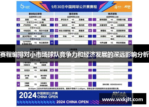 赛程编排对小市场球队竞争力和经济发展的深远影响分析